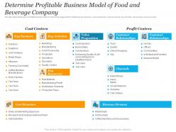 Determine Profitable Business Model Of Food And Drink Platform