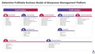 Determine Profitable Business Model Of Manpower Management Platform Ppt Brochure