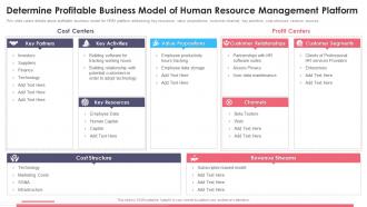 Determine Profitable Business Model Of Resource Human Capital Management Portal Investor Funding Elevator