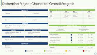Determine project charter for overall progress key elements of project management it