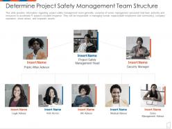 Determine project safety management team structure management to improve project safety it