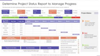 Determine Project Status Report To Manage Progress Project Planning Playbook