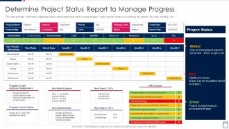 Determine Project Status Report To Managing Project Development Stages Playbook