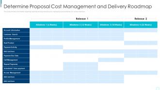 Determine Proposal Cost Management And Delivery Roadmap Planning And Execution