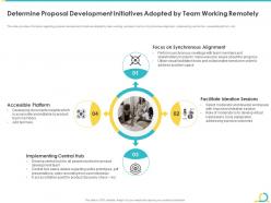 Determine proposal development agile in bid projects development it