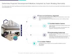 Determine proposal development initiatives adopted by deployment of agile in bid and proposals it
