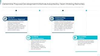 Determine Proposal Development Initiatives Adopted Planning And Execution