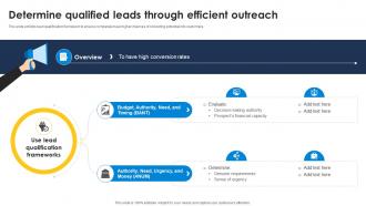 Determine Qualified Leads Through Efficient Outreach Improve Sales Pipeline SA SS