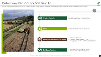 Determine Reasons For Soil Yield Loss Global Agribusiness Investor Funding Deck