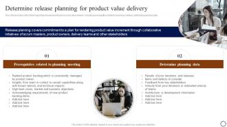 Determine Release Planning For Product Value Delivery Playbook For Agile Development Teams
