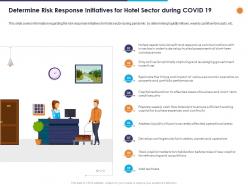 Determine risk response initiatives for hotel sector during covid 19 ppt powerpoint presentation outline