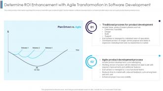 Determine Roi Enhancement With Agile Transformation Digitally Transforming Through Agile It