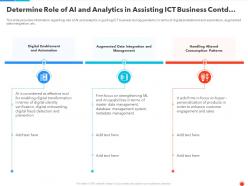 Determine role of ai and analytics covid business survive adapt and post recovery strategy