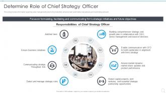 Determine Role Of Chief Strategy Officer Strategy Execution Playbook