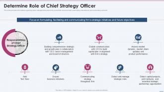 Determine Role Of Chief Strategy Officer Strategy Planning Playbook