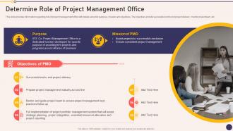Determine Role Of Project Management Office Project Managers Playbook