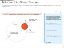 Determine role of project manager management to improve project safety it ppt file gallery