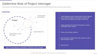 Determine Role Of Project Manager Project Planning Playbook