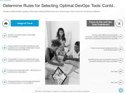 Determine rules for selecting optimal devops tools contd cloud ways to select suitable devops tools it