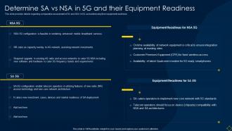 Determine Sa Vs Nsa In 5g And Their Equipment Readiness Deployment Of 5g Wireless System
