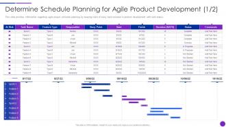 Determine Schedule Planning Lean Agile Project Management Playbook