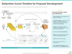 Determine scrum timeline for agile in bid projects development it
