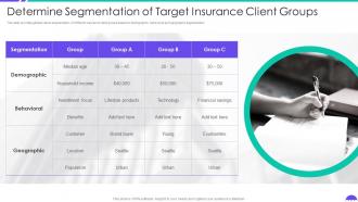 Determine Segmentation Of Target Insurance Client Groups Building Insurance Agency Business Plan