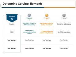 Determine service elements silver gold ppt powerpoint presentation portfolio outline