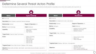 Determine several threat actors profile corporate security management