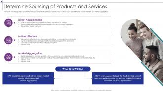 Determine Sourcing Of Products And Services Insurance Business Strategic Planning
