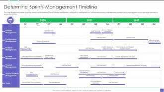 Determine Sprints Management Timeline Building Business Analytics Architecture
