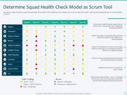 Determine squad health check model as scrum tool scrum master tools and techniques it