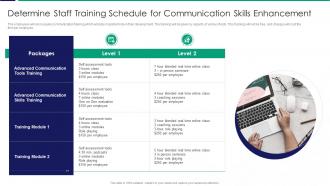 Determine Staff Training Schedule For Communication Skills Enhancement Ppt Summary