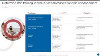 Determine Staff Training Schedule For Communication Skills Stakeholder Communication Plan