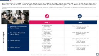 Determine Staff Training Schedule For Managing Project Development Stages Playbook