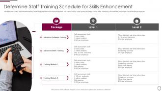 Determine staff training schedule for skills enhancement corporate security management