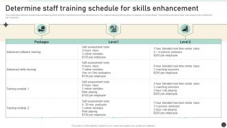 Determine Staff Training Schedule For Skills Enhancement Strategic Organizational Security Plan