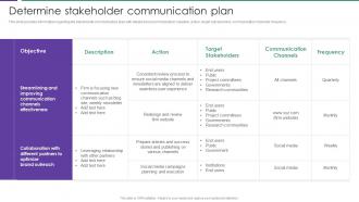 Determine Stakeholder Communication Plan Assessment Of Staff Productivity Across Workplace