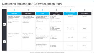 Determine Stakeholder Communication Plan How Firm Improve Project Management