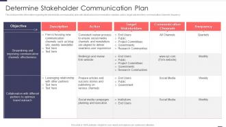Determine Stakeholder Communication Plan Improved Workforce Effectiveness Structure