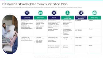 Determine Stakeholder Communication Plan Ppt Show Layout Ideas