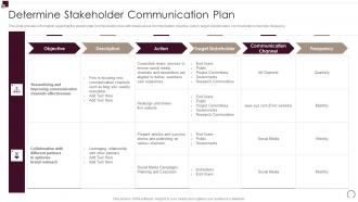 Determine Stakeholder Communication Plan Workforce Performance Evaluation And Appraisal