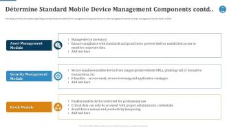 Determine Standard Mobile Effective Mobile Device Management Ppt Topic