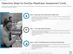 Determine steps for devops readiness assessment technology ways to select suitable devops tools it