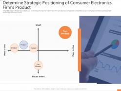 Determine strategic positioning consumer firms product entertainment electronics investor