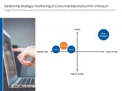 Determine Strategic Positioning Of Consumer Electronics Firms Product Consumer Electronics Firm