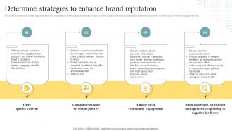 Determine Strategies To Enhance Brand Reputation Brand Personality Enhancement