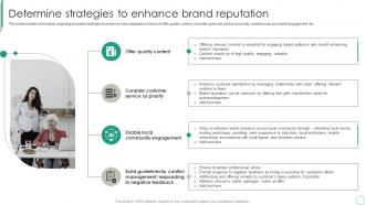 Determine Strategies To Enhance Brand Reputation Brand Supervision For Improved Perceived Value