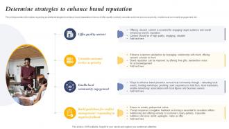Determine Strategies To Enhance Brand Reputation Core Element Of Strategic