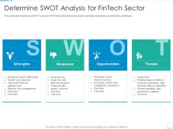 Determine swot analysis for fintech sector fintech startup investor funding elevator ppt background
